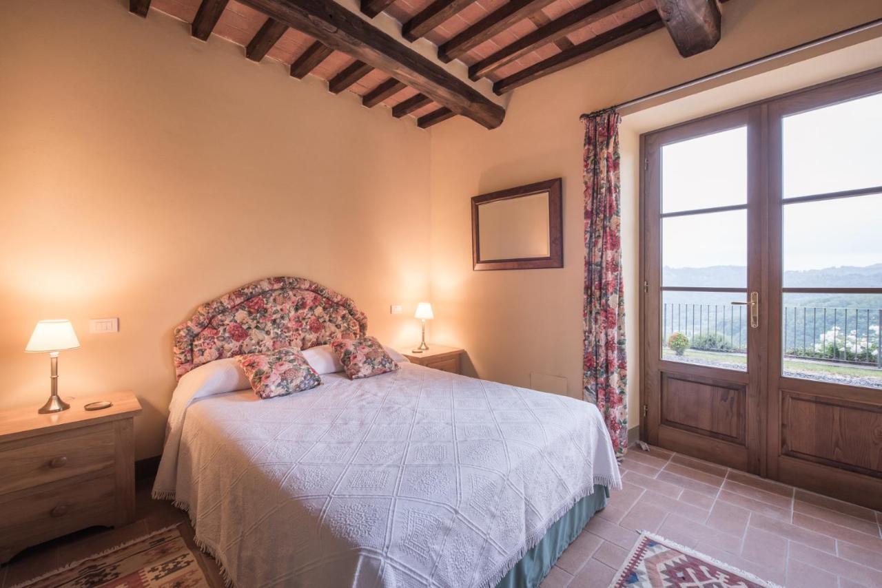 La Pianella Villa *